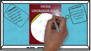 Mengenal BagianBagian Lingkaran dengan Media Lingkaran Ajaib [upl. by Yssirk184]