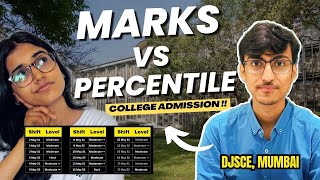 MHTCET 2024  SHIFT MARKS VS PERCENTILE  Low Marks High Percentile ✅ With Proof  MHT CET 2024 [upl. by Johnath751]