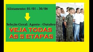 Alistamento 2020  Todas as etapas [upl. by Conyers]