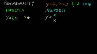 Directly and Inversely Proportional Relationships [upl. by Oelgnaed]