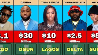 50 Richest Musicians in Nigeria 2024  Their Net Worth and State of Origin [upl. by Ahset449]