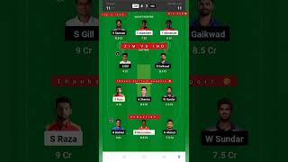 ZIM vs IND Dream11 Prediction  ZIM vs IND Dream11 Team  Dream11  IND vs ZIM Dream11 Prediction [upl. by Siul580]