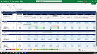 Energy Project Finance Modeling Template Walk through [upl. by Malti]