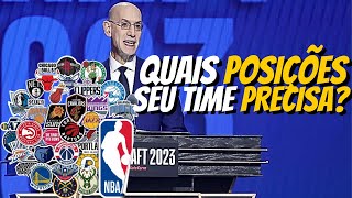 As MAIORES NECESSIDADES de CADA TIME no DRAFT da NBA 2024 Leste e Oeste [upl. by Simaj]