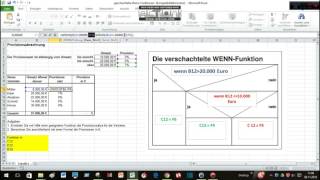 verschachtelte wenn Funktion [upl. by Eillak]