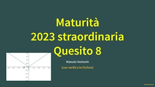 Maturità 2023 straordinaria Quesito 8 soluzione seconda prova liceo scientifico [upl. by Funch]