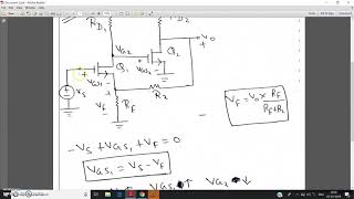 NMOS Inverter application in Negative feedback circuit [upl. by Eiuqnimod]