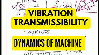 Vibration Transmissibility Vibration Dynamics of Machinery DOM Lecture Mechanical Engineering [upl. by Esra]