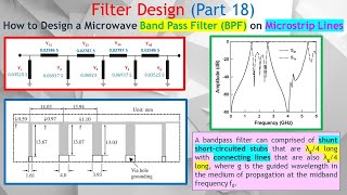 Filter Design Part 18 How to Design a Bandpass Filter BPF on Microstrip Lines for Beginner [upl. by Nitneuq]