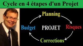 Comment créer et réussir un projet  Le cycle en 4 phases du management de projets [upl. by Blinnie]