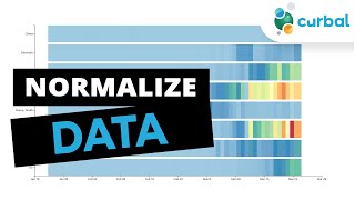 Normalizing data The what why and how [upl. by Benzel]