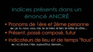 Comprendre la situation dénonciation et les énoncés coupé et ancrés [upl. by Iniffit]