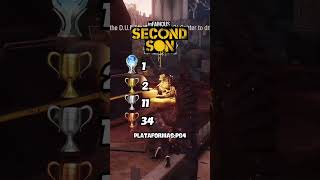 Infamous Second Son retrogaming aquariustv gamingchannel aquariuslive playstation infamous [upl. by Kare981]