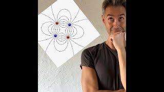 FISICA in CLASSE Parliamo di LINEE DI CAMPO [upl. by Dwan]