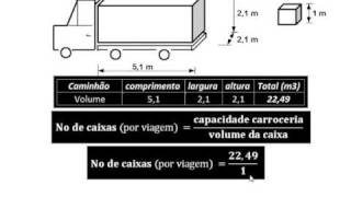 ENEM 2009  QUESTÃO 73  MATEMÁTICA  SIMULADO INEPMEC  PAULOCEAT [upl. by Tati397]