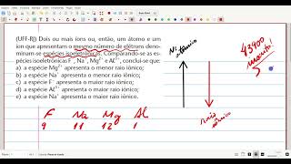 UFFRJ Dois ou mais íons ou então um átomo e um íon que apresentam o mesmo número de elétrons [upl. by Brandes]