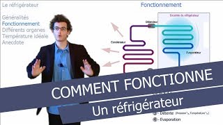 Comment fonctionne un réfrigérateur [upl. by Craggie]