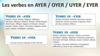 CONJUGAISON  LES VERBES EN AYER OYER UYER EYER [upl. by Ekal339]