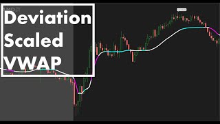 Deviation Scaled VWAP with Fractal Energy for ThinkorSwim [upl. by Eitteb528]