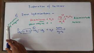 Preparation of Ketones by hydration of alkynesCLASS XII [upl. by Sigfrid]