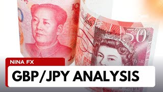 GBP JPY Techncial Analysis for July 1 2024 [upl. by Lorenzana]