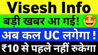 Visesh Infotech Latest News  Viseshinfo Latest News  Visesh Infotech Share Price  MPS Info Share [upl. by Nemad]