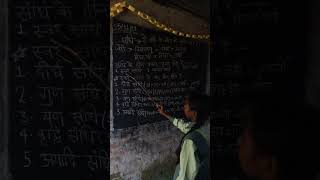 video Sandhi Sanskrit me [upl. by Lleder]