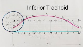 Inferior TrochoidEngg Drawing Engg Graphics [upl. by Mailand]