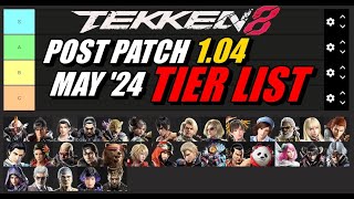 TEKKEN 8 TIER LIST for May 104 POST PATCH [upl. by Photina]