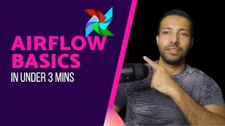 Airflow explained in 3 mins [upl. by Hayyifas89]