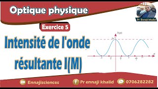 Intensité résultante de deux ondes et sa représentation graphique [upl. by Ahsir]