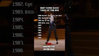 Best Song Each Year 1980s 80smusic viralmusic music nostalgia [upl. by Krutz869]