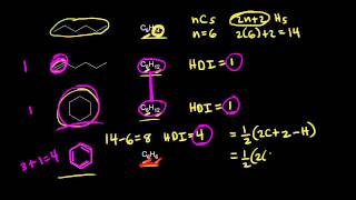 Hydrogen deficiency index  Spectroscopy  Organic chemistry  Khan Academy [upl. by Kalmick]