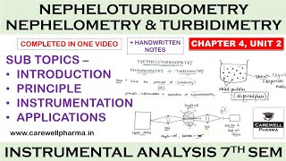 Nepheloturbidometry  Nephelometry amp Turbidimetry  P4 Unit 2  IMA 7th Sem  Carewell Pharma [upl. by Larimor577]