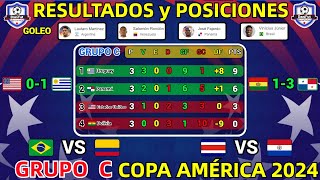 TABLA DE POSICIONES y RESULTADOS HOY COPA AMÉRICA 2024 GRUPO C JORNADA 3 [upl. by Akcirehs]