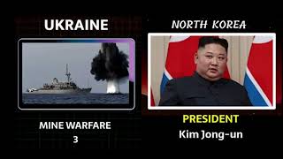 UKRAINE VS NORTH KOREA MILITARY POWER COMPARISON 2024 [upl. by Ware]