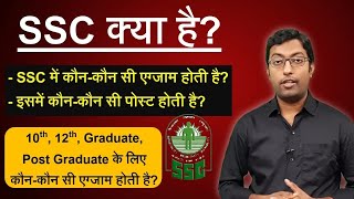 What is SSC  Different Exams Conducted by SSC  SSC all Exam List [upl. by Breger]