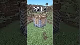 Minecraft 2014 vs 2022 [upl. by Asen233]