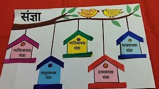 संज्ञा हिंदी tlmHindi grammar tlm Sangya Hindi tlm easy Hindi Project Hindi Modal hinditlmtlm [upl. by Jacquelyn]