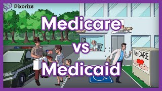 Medicare 101 [upl. by Dania]