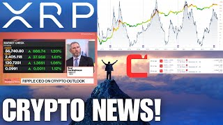 Ripple XRP 🎯 ASI  Casper Network Prove AI 📢 Future Cycle ✔️ CRYPTO NEWS [upl. by Budwig]