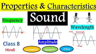 What are the Properties of Sound class 8 in Hindi  Amplitude Frequency amp Time Period [upl. by Yulma]