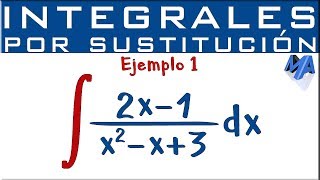 Integración por sustitución  Ejemplo 1 [upl. by Elsa488]