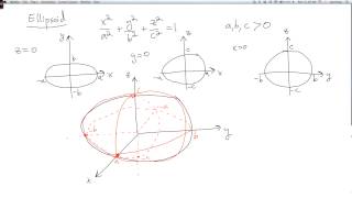 Multivariable calculus 143 Quadric surfaces 1 ellipsoid hyperboloid [upl. by Marcie276]