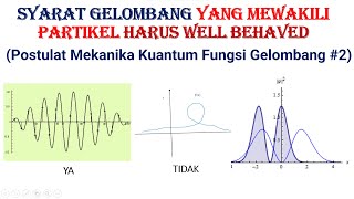 Syarat gelombang yang mewakili partikel harus well behaved Kimia Kuantum [upl. by Yeo]