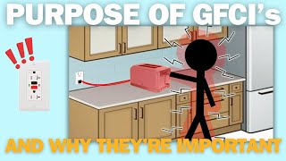 What is the Purpose of GFCIs [upl. by Thomasine]