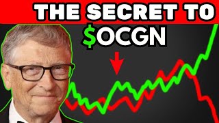 OCGN Stock Ocugen Stock OCGN STOCK PREDICTIONS OCGN STOCK Analysis ocgn stock news today ocgn [upl. by Ivanah]