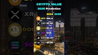 BEST Crypto Price Predictions🤯🚀 crypto cryptocurrency bitcoin xrp [upl. by Viveca]