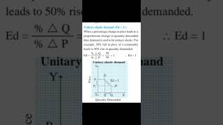 types of price elasticity of demand  topic of economic [upl. by Hanleigh]