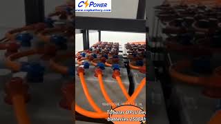 CSPower Battery Tubular OpzV Gel Batteries 2500Ah for the projects in South Amercia [upl. by Gildea]